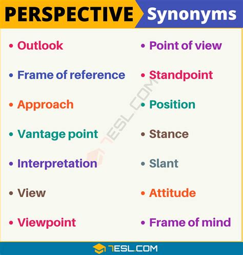 Find 12 ways to say POINTED TOWARD, along with antonyms, related words, and example sentences at Thesaurus. . Pointed towards synonym
